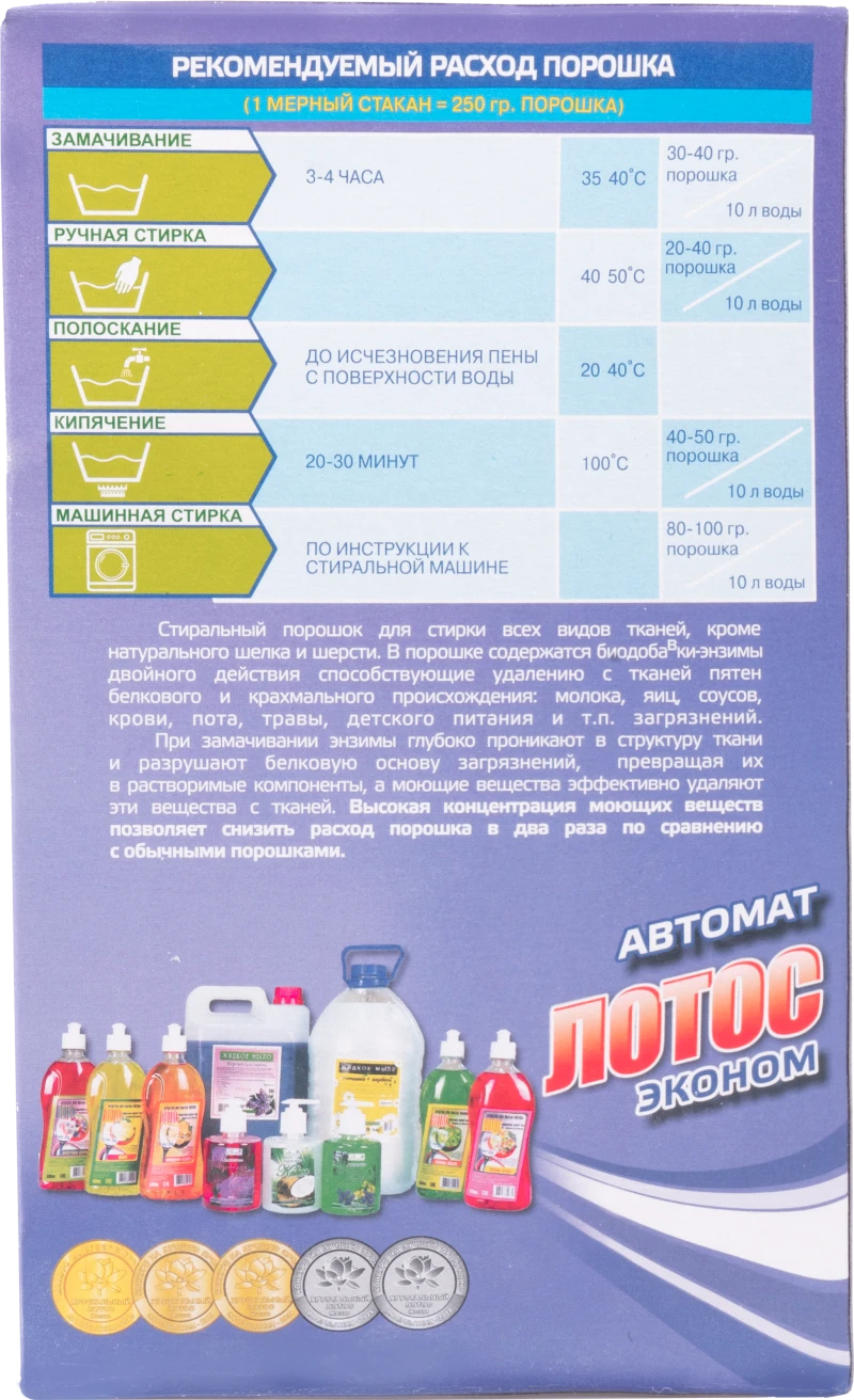 Порошок стиральный Лотос автомат 450 гр. Мою 053